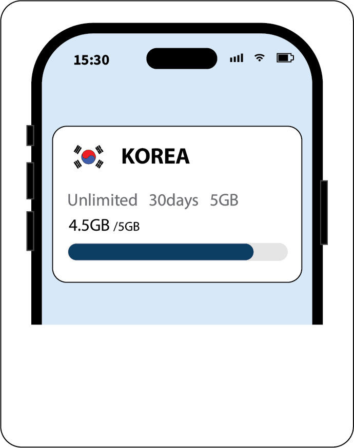 Connect on arrival